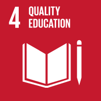 SDG Wheel